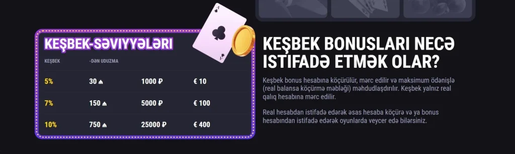 Betandreas